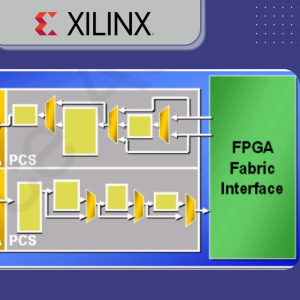 Designing with Xilinx Serial Transceivers