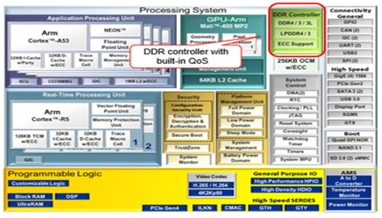TechSource Systems Pte Ltd